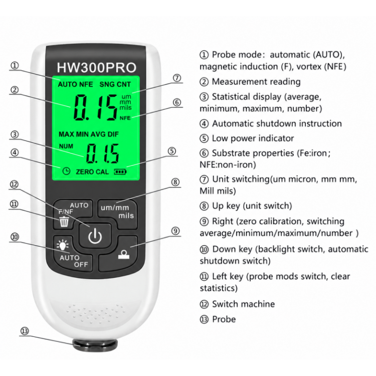 Дигитален дебеломер за боя и покрития HW300PRO с LCD дисплей, 0–1,8 мм Дигитален дебеломер за боя и покрития HW300PRO с LCD дисплей, 0–1,8 мм