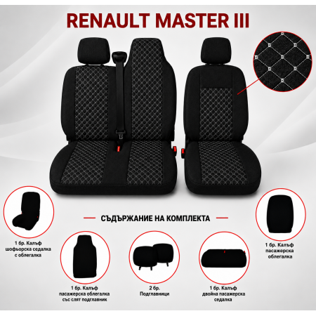 Комплект 2+1 Тапицерия за RENAULT MASTER III 2010-2019 – Текстил, Черна с бял шев, 6 части Комплект 2+1 Тапицерия за RENAULT MASTER III 2010-2019 – Текстил, Черна с бял шев, 6 части