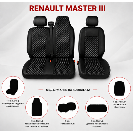 Комплект 2+1 Тапицерия за RENAULT MASTER III 2010-2019 – Еко кожа, Черна с бял шев, 6 части Комплект 2+1 Тапицерия за RENAULT MASTER III 2010-2019 – Еко кожа, Черна с бял шев, 6 части