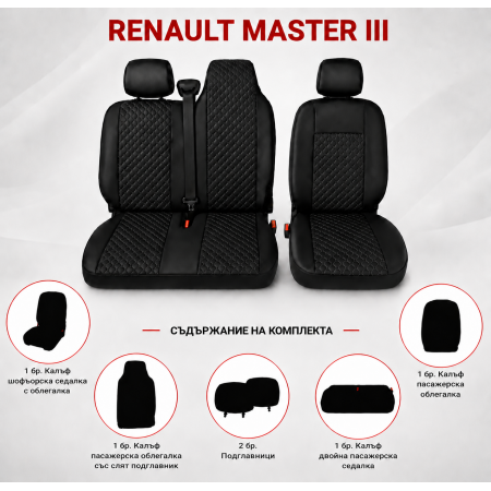 Комплект 2+1 Тапицерия за RENAULT MASTER III 2010-2019 – Еко кожа, Черна с черен шев, 6 части Комплект 2+1 Тапицерия за RENAULT MASTER III 2010-2019 – Еко кожа, Черна с черен шев, 6 части