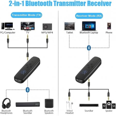 БЛУТУТ ПРИЕМНИК ПРЕДАВАТЕЛ 5.2 M-27 USB-C БЛУТУТ ПРИЕМНИК ПРЕДАВАТЕЛ 5.2 M-27 USB-C