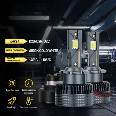 Крушки Диодни за Фар D2S / D2R / D2C - PA1190 2 БР/К-Т Крушки Диодни за Фар D2S / D2R / D2C - PA1190 2 БР/К-Т