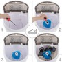 Мини пералня Termomax MWM3300W