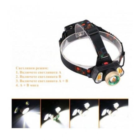 ФЕНЕР ТИП ЧЕЛНИК XM-L T6 ФЕНЕР ТИП ЧЕЛНИК XM-L T6