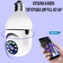 Куполна камера крушка 2MP Full HD 360° Куполна камера крушка 2MP Full HD 360°