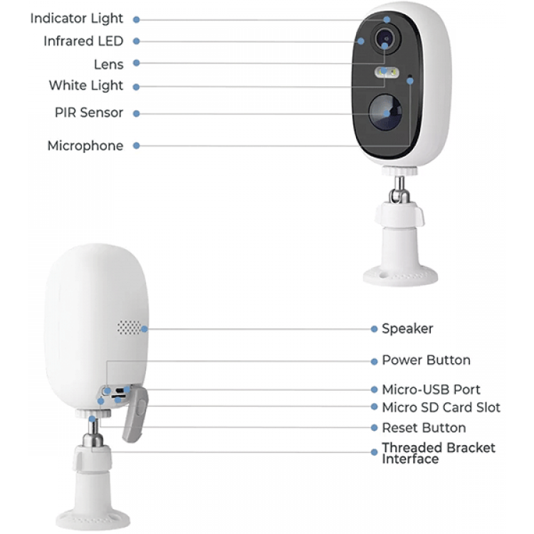 EL-Q047 TUYA SMART СОЛАРНА КАМЕРА 1080P IP66 EL-Q047 TUYA SMART СОЛАРНА КАМЕРА 1080P IP66