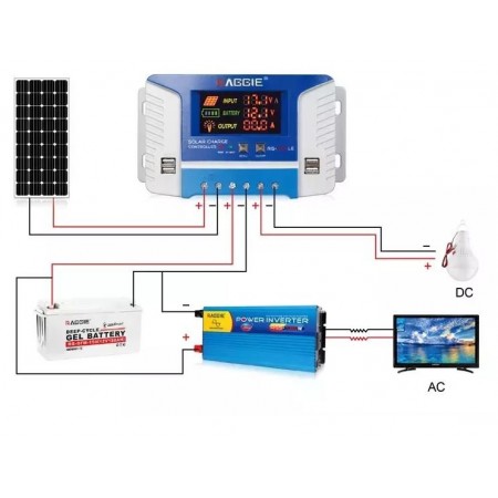 СОЛАРЕН КОНТРОЛЕР RAGGIE 20A , 12/24V , USB СОЛАРЕН КОНТРОЛЕР RAGGIE 20A , 12/24V , USB