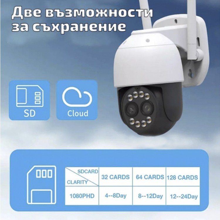 Външна камера Lylu 5MP с двойна леща Външна камера Lylu 5MP с двойна леща