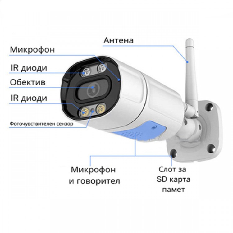 ВЪНШНА 3MPX WIFI КАМЕРА ВЪНШНА 3MPX WIFI КАМЕРА