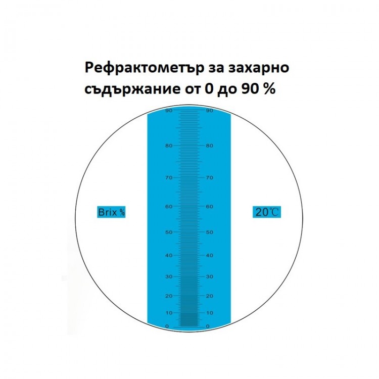 Професионален рефрактометър за захар 0-90% Професионален рефрактометър за захар 0-90%
