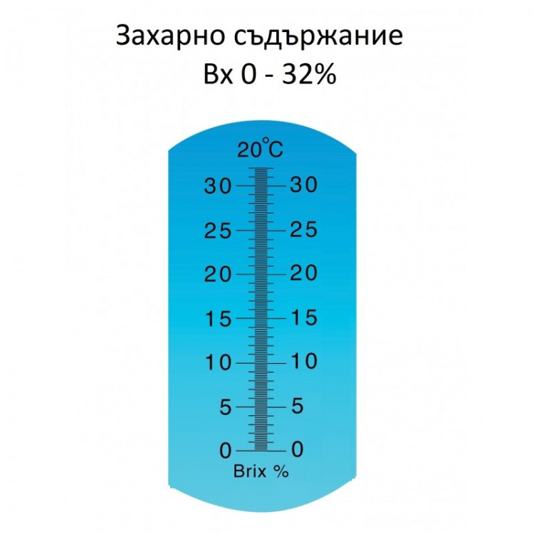 Професионален рефрактометър за захарност 0-32% Професионален рефрактометър за захарност 0-32%