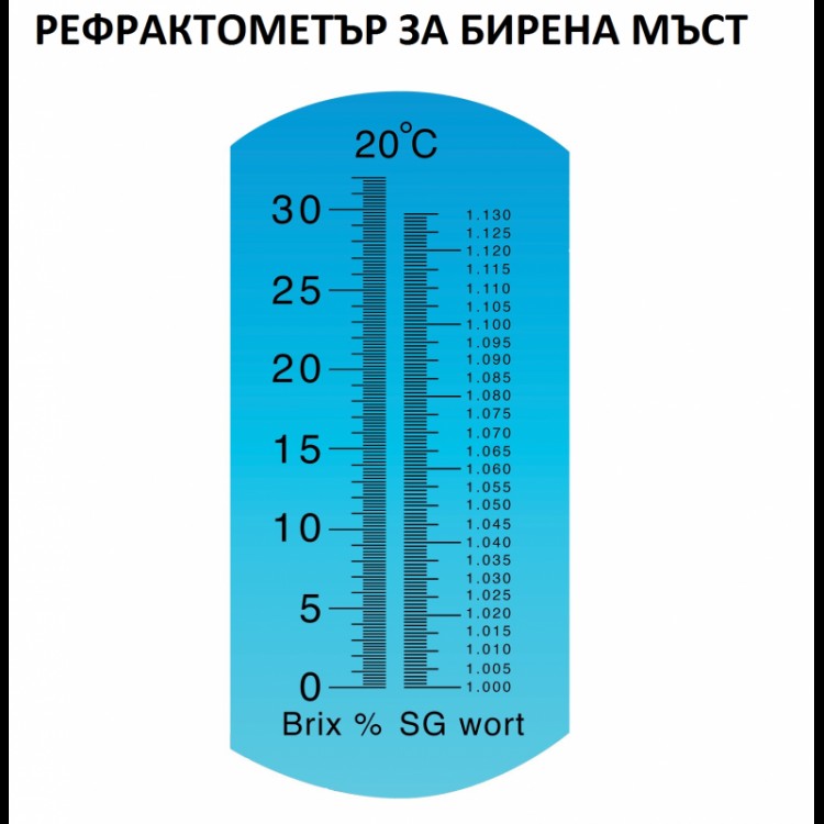 Професионален рефрактометър за мед
