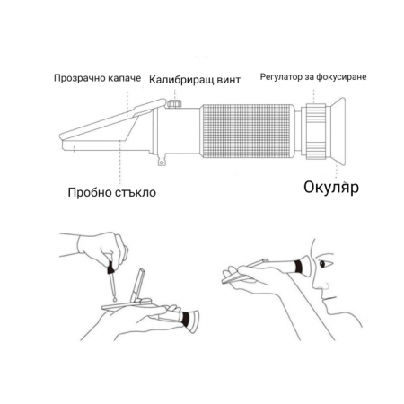 Професионален рефрактометър за плътност и захарност 0-32% Професионален рефрактометър за плътност и захарност 0-32%