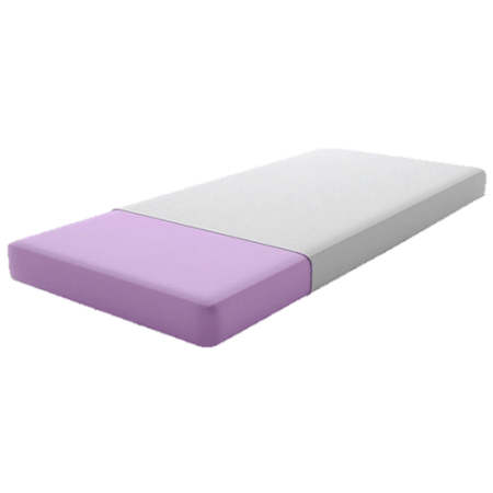 ТОП МАТРАК НАНИ ТОП МАТРАК НАНИ