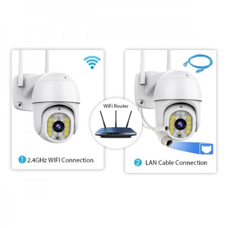 Безжична Камера wifi 5mpx LYLU icsee Безжична Камера wifi 5mpx LYLU icsee