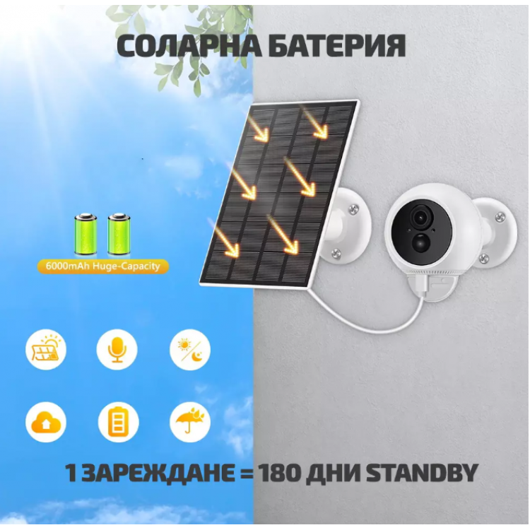 Соларна камера-компактна с 3MP UHD Соларна камера-компактна с 3MP UHD