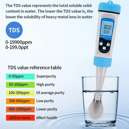 Професионален тестер за качеството на водата, TDS, SALT, S.G, Температура