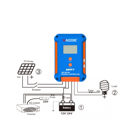 СОЛАРЕН КОНТРОЛЕР 50A MPPT 1224V RG-CN50A СОЛАРЕН КОНТРОЛЕР 50A MPPT 1224V RG-CN50A