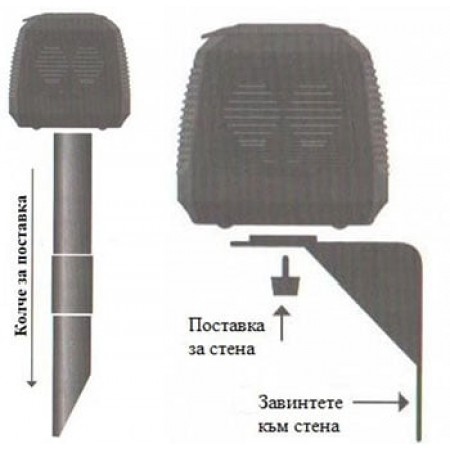 Ултразвуков електронен апарат за прогонване на лястовици, чайки, гларуси, кълвачи, гризачи и къртици с 8 говорителя Ултразвуков електронен апарат за прогонване на лястовици, чайки, гларуси, кълвачи, гризачи и къртици с 8 говорителя