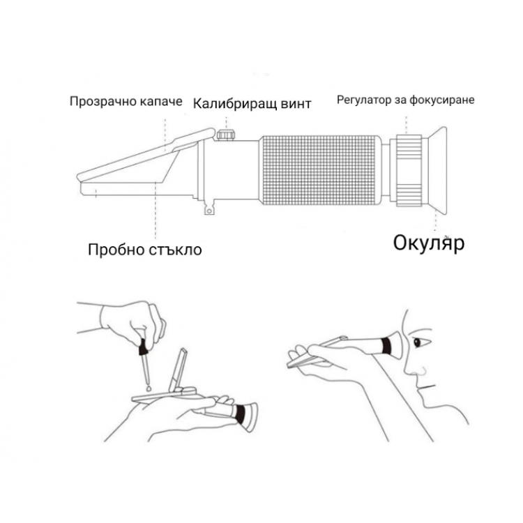 Професионален рефрактометър за захарно и предполагаемо алкохолно съдържание, 0 - 25% алкохолно съдържание, 0 - 40% захарно съдържание Професионален рефрактометър за захарно и предполагаемо алкохолно съдържание, 0 - 25% алкохолно съдържание, 0 - 40% захарно съдържание