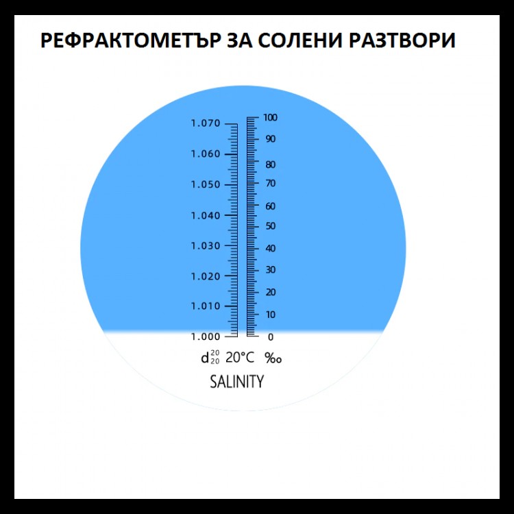 Професионален рефрактометър за солна концентрация, 0-100 ‰ (промила) и 1.000 до 1.070 специфично тегло (плътност)