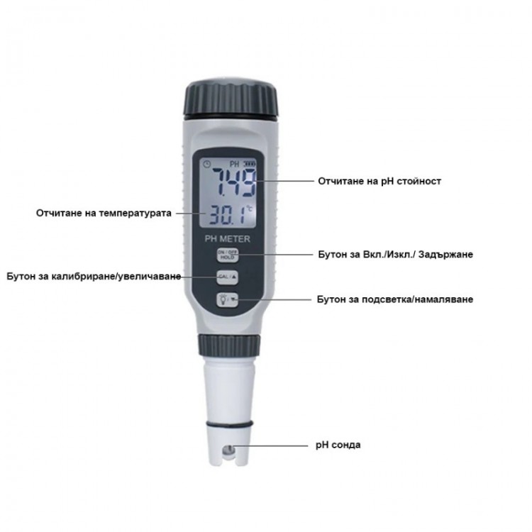 рН метър водоустойчив с ATC и сменяем електрод, Клас IP65 рН метър водоустойчив с ATC и сменяем електрод, Клас IP65