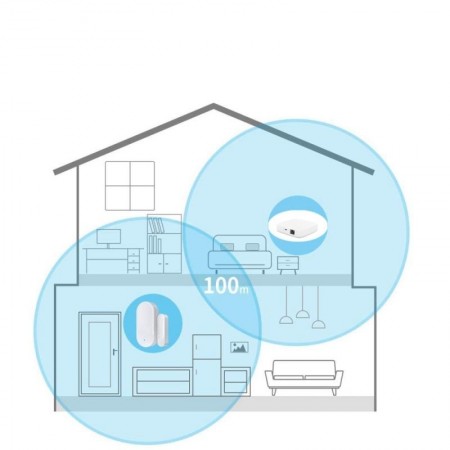 Wi Fi smart магнитен сензор за прозорци и врати - Smart Life Alexa и Google Home
