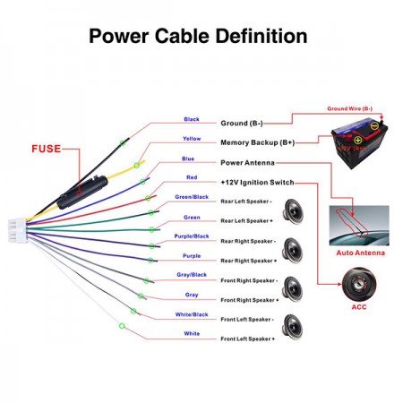 Аудио МР3 player Аудио МР3 player
