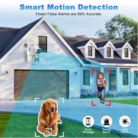 2 Броя въртяща Wi-Fi камера за наблюдение с два обектива Jortan