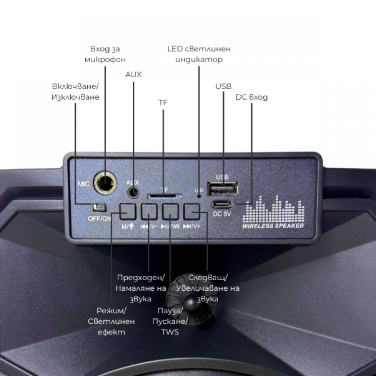 Безжична тонколона 8 BT-8107 с микрофон