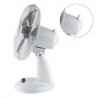 Вентилатор настолен 12'' Muhler FM-12, 30W, 3 перки Вентилатор настолен 12'' Muhler FM-12, 30W, 3 перки