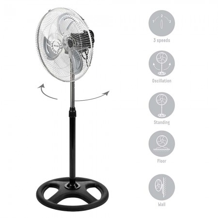 Вентилатор на стойка 16''Muhler FM-6136D 3in1, 50W, индустриален, на стойка, стена, под Вентилатор на стойка 16''Muhler FM-6136D 3in1, 50W, индустриален, на стойка, стена, под