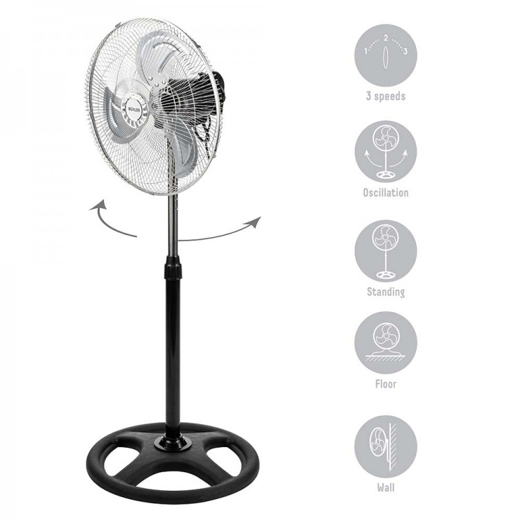 Вентилатор на стойка 16''Muhler FM-6136D 3in1, 50W, индустриален, на стойка, стена, под Вентилатор на стойка 16''Muhler FM-6136D 3in1, 50W, индустриален, на стойка, стена, под