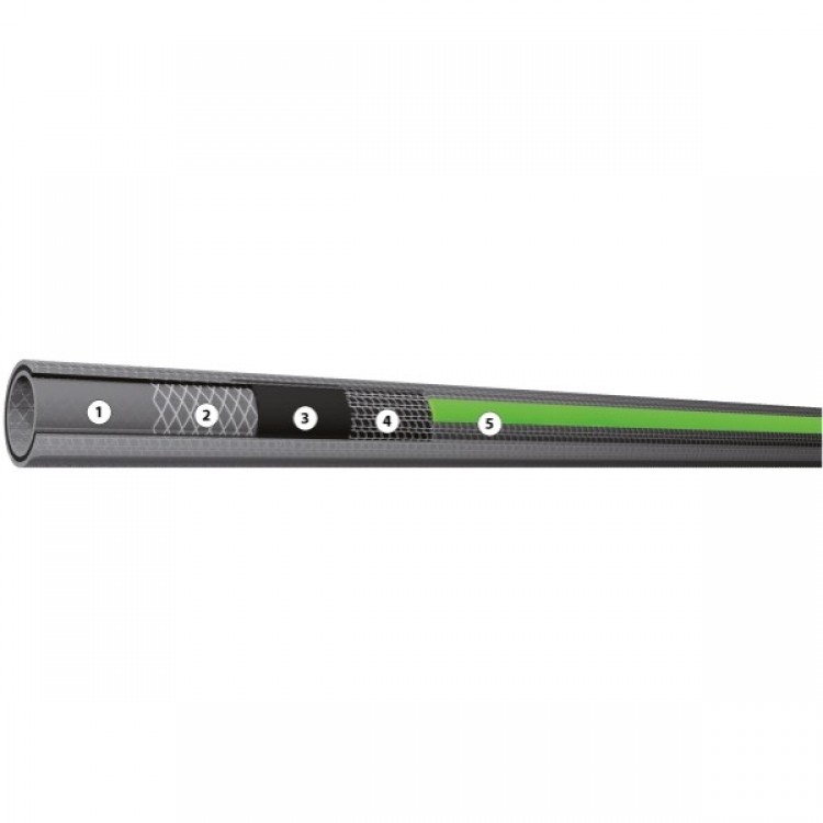 Градински маркуч-Metasteel 3/4'' 25m /5 слоя,12-36 bar Градински маркуч-Metasteel 3/4'' 25m /5 слоя,12-36 bar