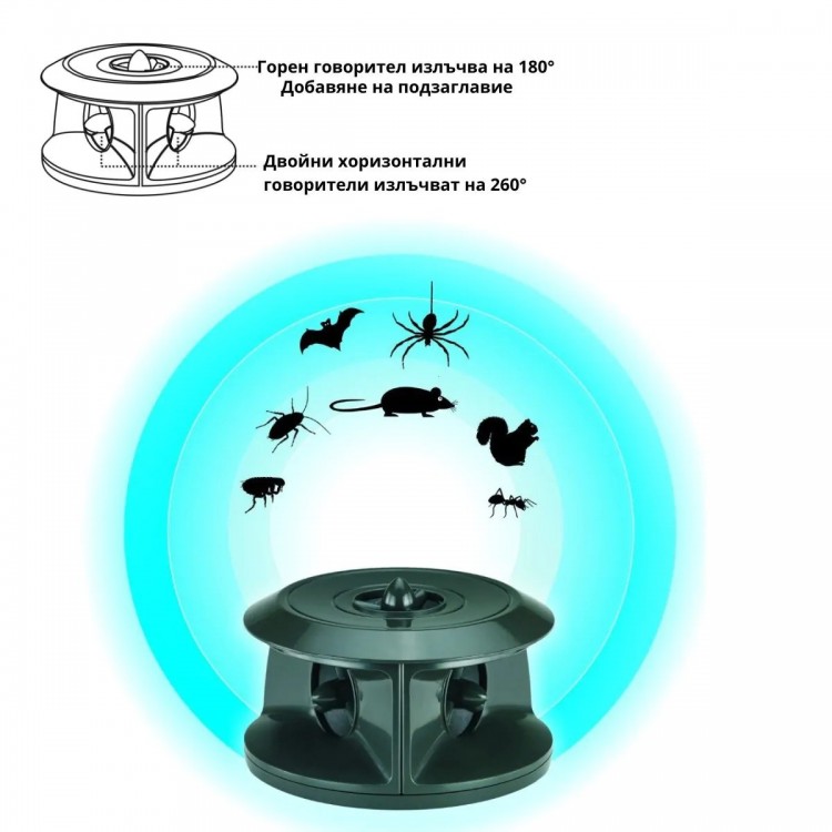 Уред против гризачи и насекоми с 3D звук и ултразвук COMBOSONIC 3D STEREO WAVE PESTREPELLER Уред против гризачи и насекоми с 3D звук и ултразвук COMBOSONIC 3D STEREO WAVE PESTREPELLER
