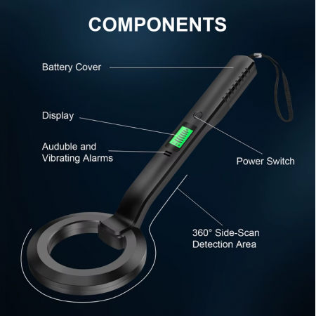 Професионален ръчен металотърсач с дисплей Професионален ръчен металотърсач с дисплей