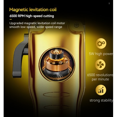 Машинка за подстригване Kemei KM 511, 4 приставки