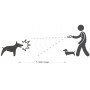 Ултразвуков уред за защита от кучета Dog Trainer- Кучегон за висока ефективност Ултразвуков уред за защита от кучета Dog Trainer- Кучегон за висока ефективност
