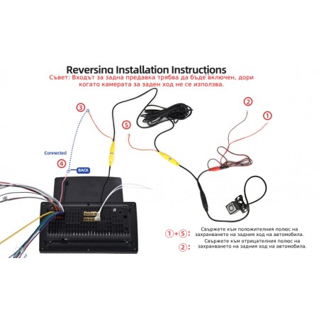 Мултимедия МР5 9.7` 145/8227 Мултимедия МР5 9.7` 145/8227