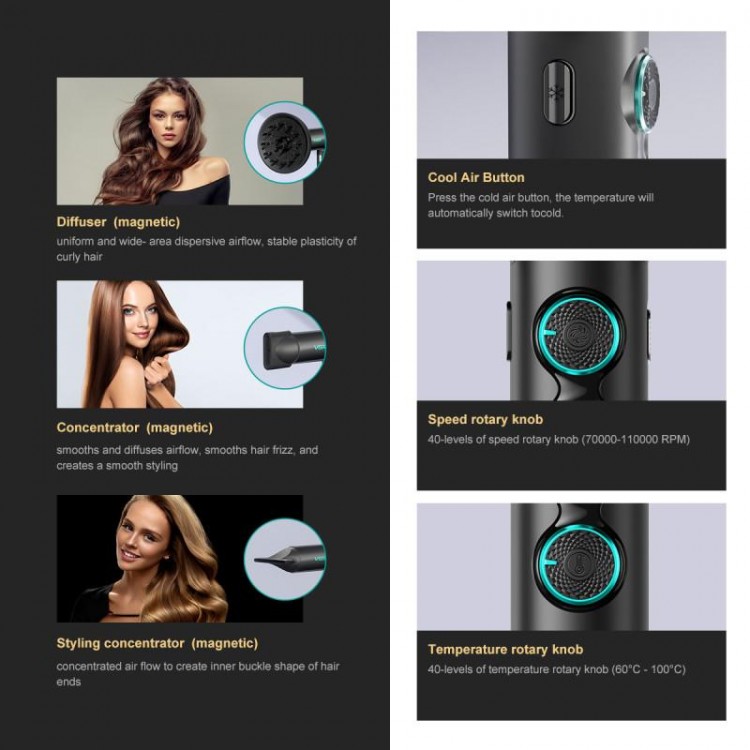 Сешоар VGR - 401 1900W Сешоар VGR - 401 1900W