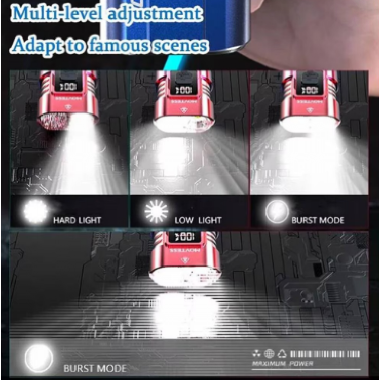 Фенер за велосипед SM-220