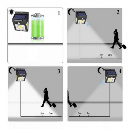 2 Броя градинска соларна лампа с лупа CL-2566A