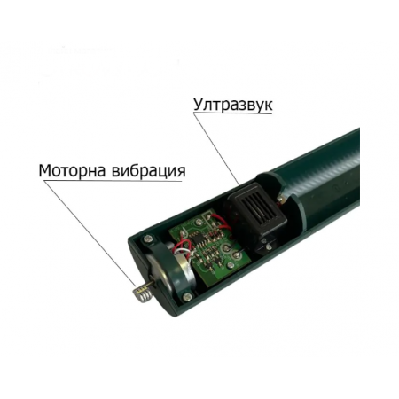 Електронен уред против къртици и сляпо куче с ултразвук и механична вибрация Pest Stop 800 кв.м Електронен уред против къртици и сляпо куче с ултразвук и механична вибрация Pest Stop 800 кв.м