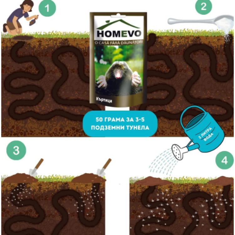 Натурален препарат против къртици Homevo 50 gr Натурален препарат против къртици Homevo 50 gr