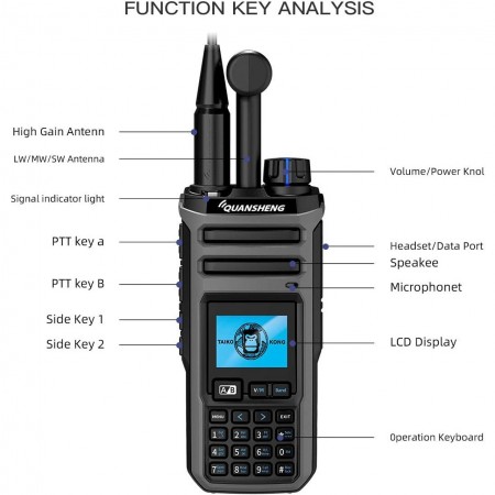 Радиостанция Quansheng TK11(5)