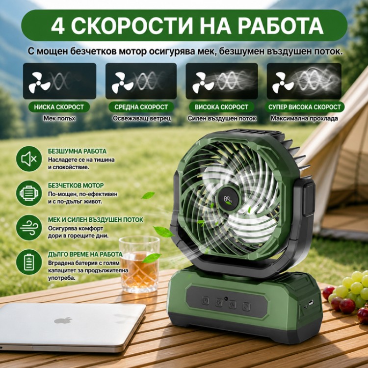 Вентилатор PA1567 + батерия и дистанционно