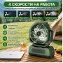 Вентилатор PA1567 + батерия и дистанционно
