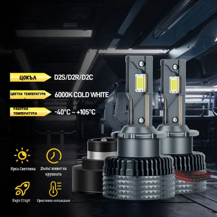 Крушки Диодни за Фар D2S / D2R / D2C - PA1190 2 БР/К-Т Крушки Диодни за Фар D2S / D2R / D2C - PA1190 2 БР/К-Т