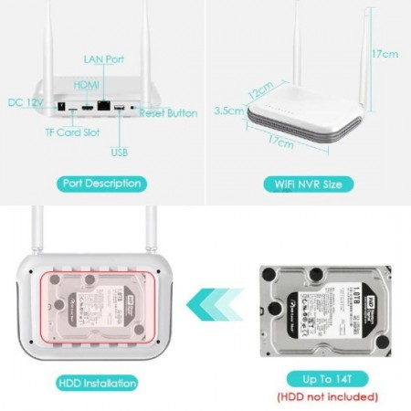 WiFi NVR видеорекордер за IP камери – безжичен
