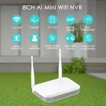 WiFi NVR видеорекордер за IP камери – безжичен